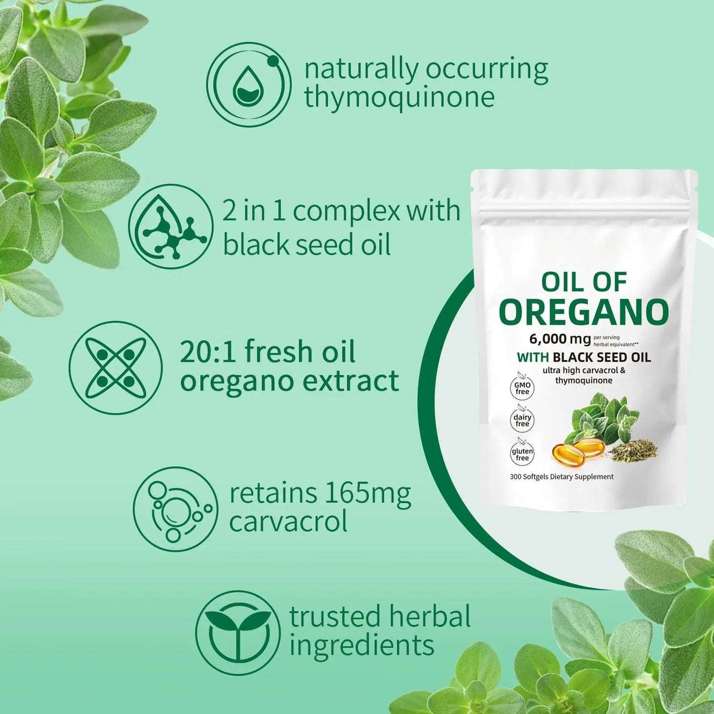 WISHCA High-Potency Oil of Oregano & Black Seed Oil Softgels – Your Daily Natural Health Shield
