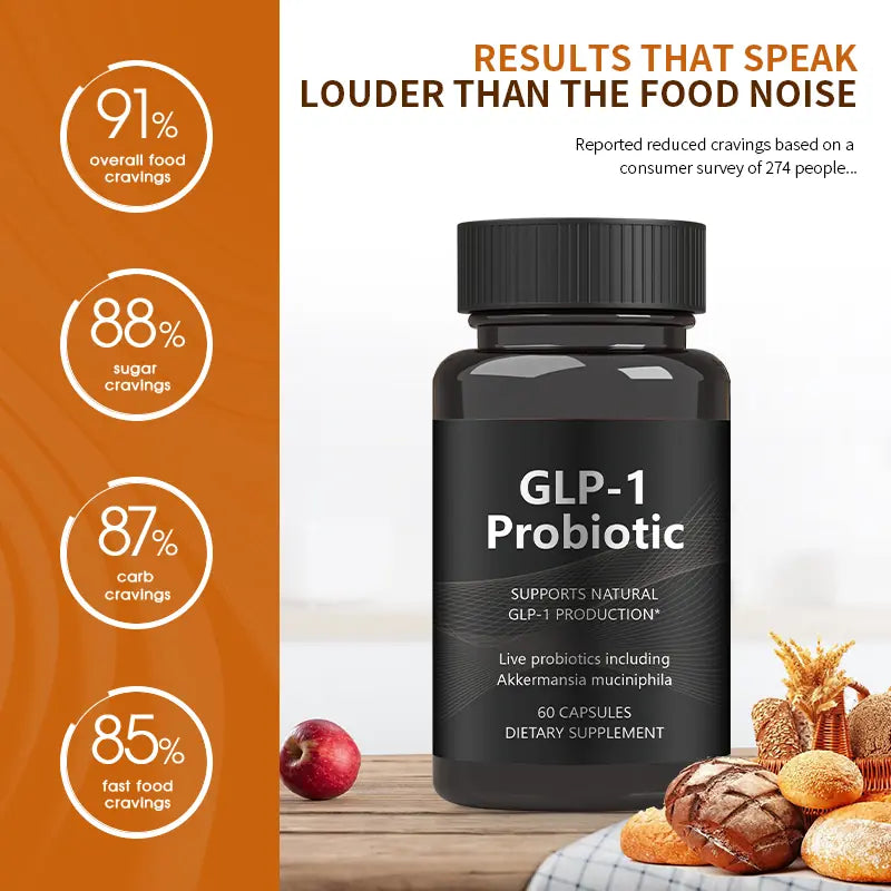 WISHCA GLP-1 Probiotic: Digestion, Energy & Cravings Support (60 Caps) - WISHCA